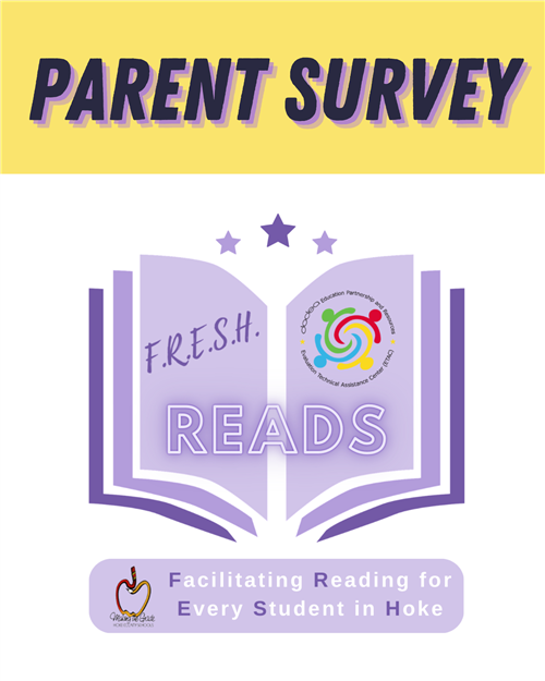 Parent Survey Fresh reads. Facilitating Reading for every student in hoke